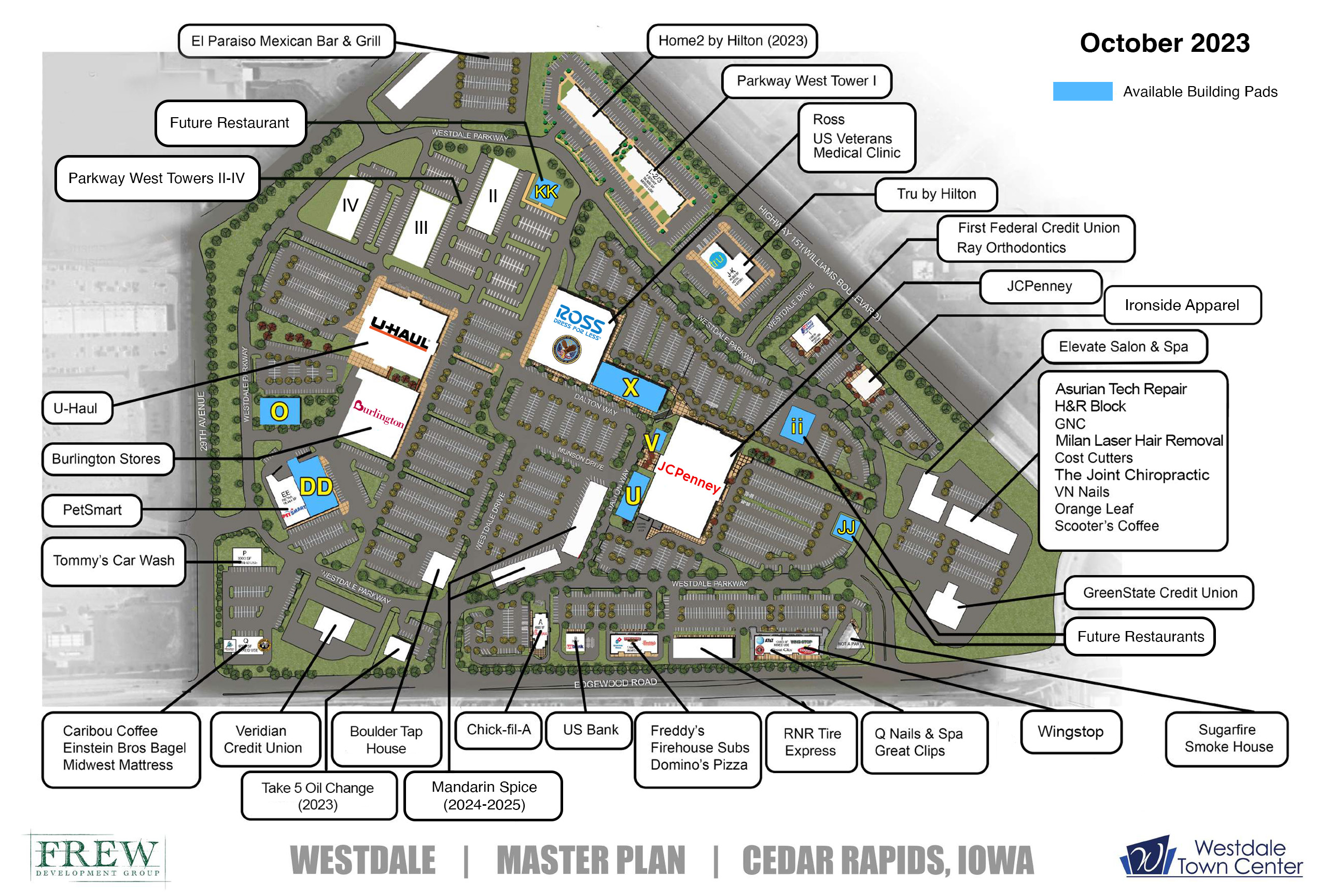 Westdale Master Plan