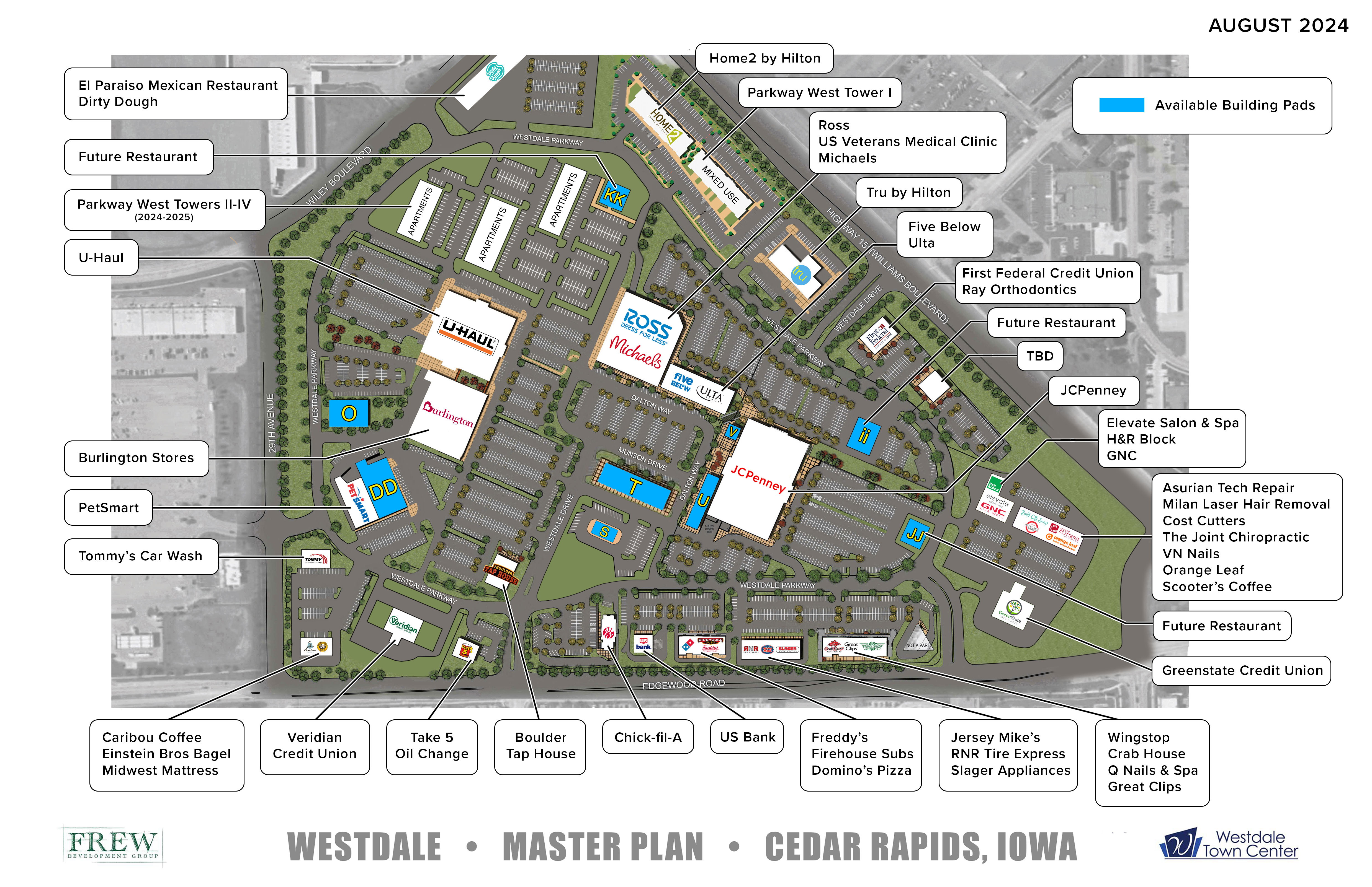 Westdale Master Plan